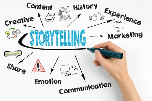 Creating Compelling Content: The Art of Storytelling in SEO Writing