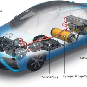Hydrogen-Powered Vehicles